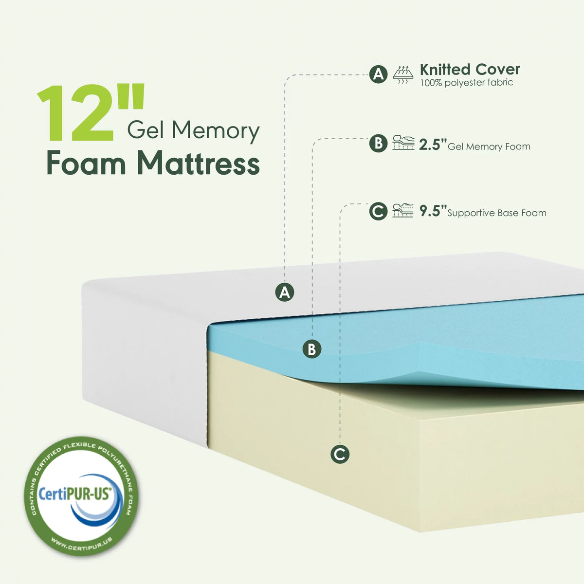 10 Inch Cooling Gel Memory Foam Mattress V338